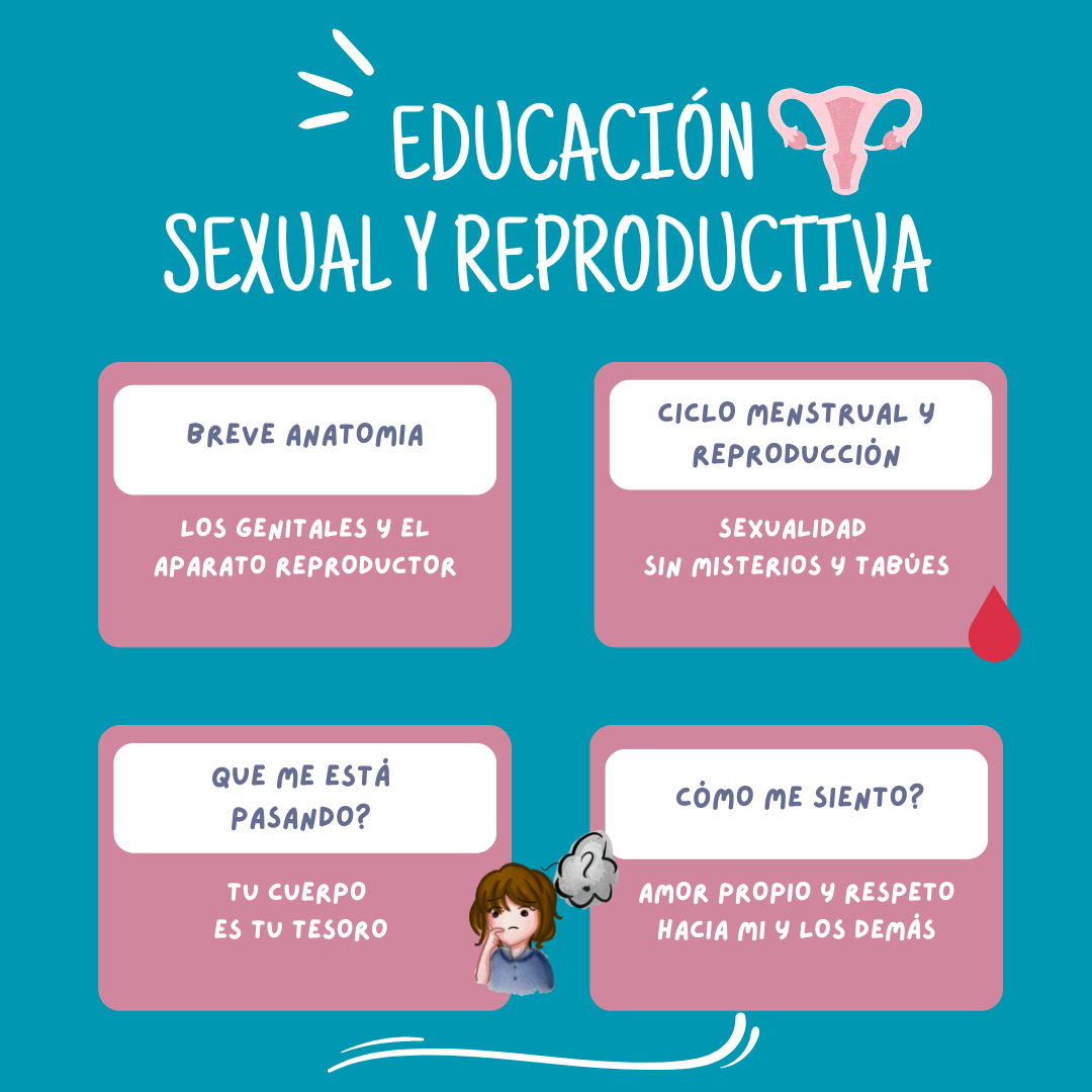 Taller de Educación Sexual y Reproductiva